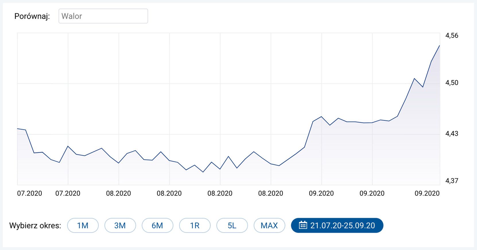 OnePlus wprowadził tańszy telefon. Tymczasem cena poprzedniego... poszła w górę 3