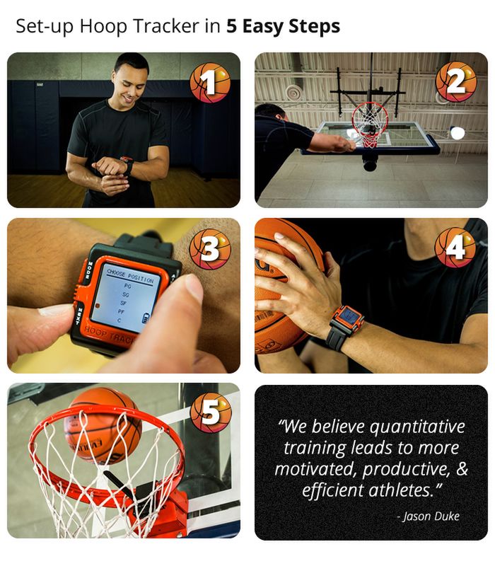 Hoop Tracker. Zegarek, który pomoże poprawnie rzucić do kosza! 4