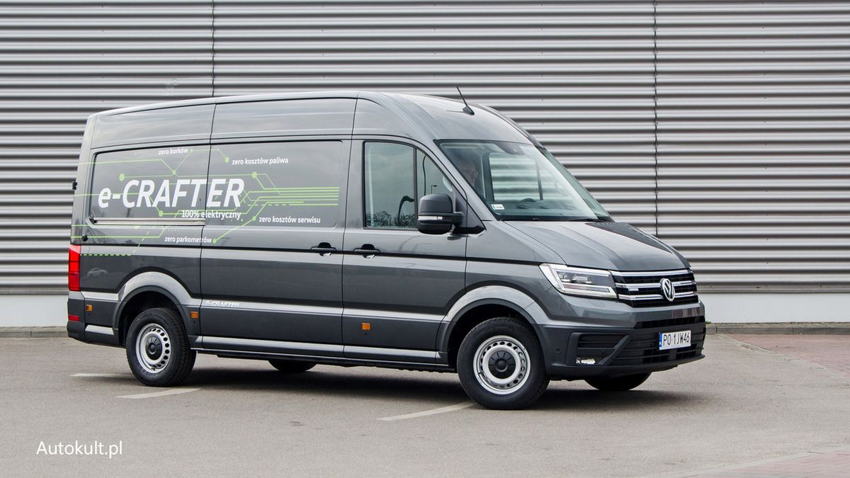 Choć cena elektrycznego Craftera jest niebotyczna (blisko 300 tys. zł), przedsiębiorcy i tak mogą uzyskać wsparcie.