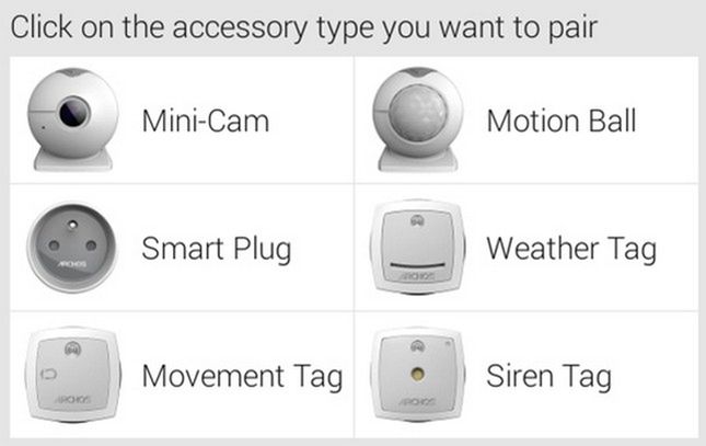 Zestawy Smart Home, na które stać każdego Polaka 7