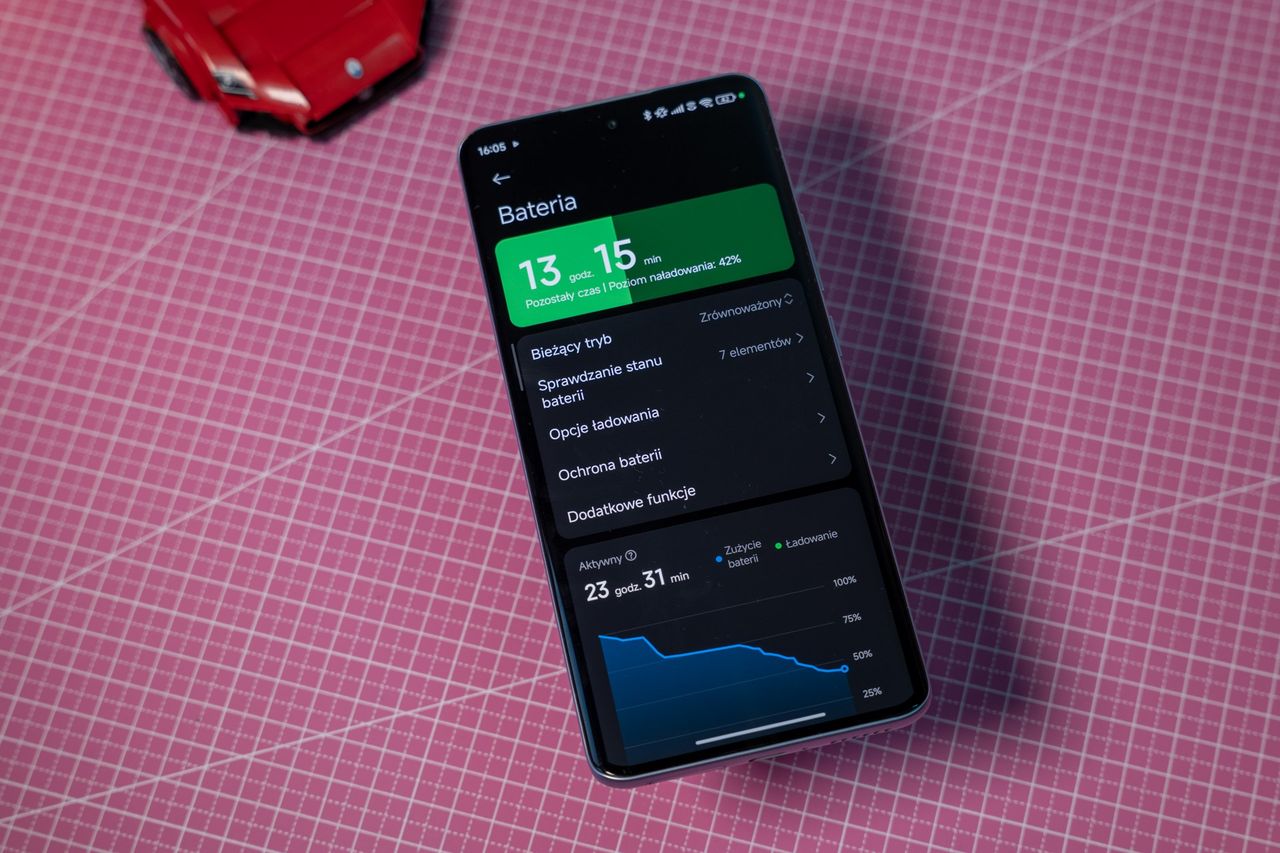 Bateria Xiaomi Redmi Note 15 4G jest duża