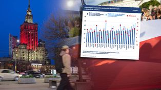Polska przed Danią i Szwecją w rankingu równości. Sukces jest pozorny