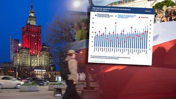 Polska przed Danią i Szwecją w rankingu równości. Sukces jest pozorny