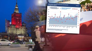 Polska przed Danią i Szwecją w rankingu równości. Sukces jest pozorny