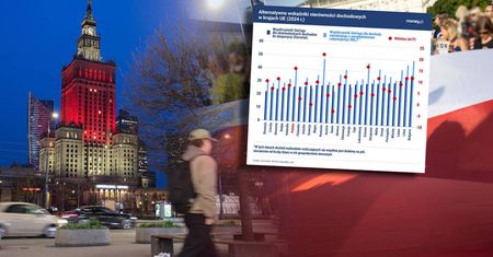 Polska przed Danią i Szwecją w rankingu równości. Sukces jest pozorny