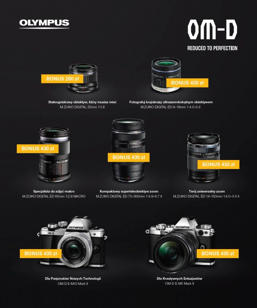 Zimowa oferta firmy Olympus pozwoli Wam zaoszczędzić nawet 2840 złotych 2
