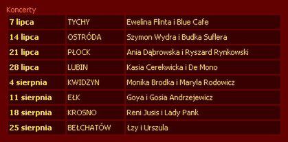 W wakacje będzie głośno o RMF FM i n 1