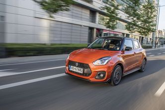 Ranking kredytów na zakup samochodu