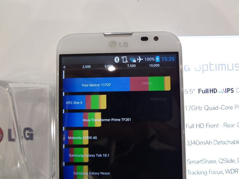 LG Optimus G Pro - Quadrant test (fot. wł)