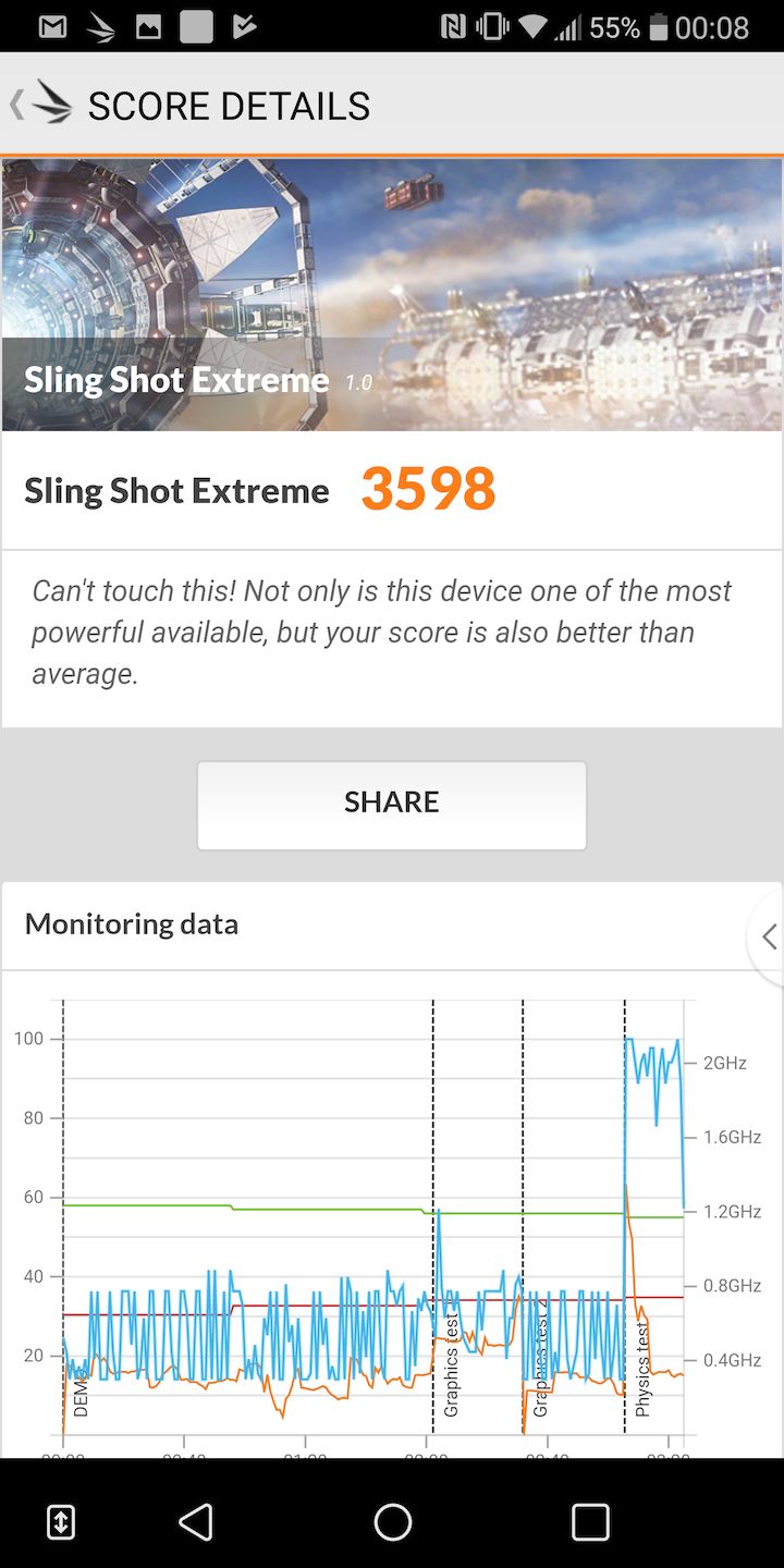 LG V30 to fotograficzny kombajn, w którym można się zakochać [TEST] 16