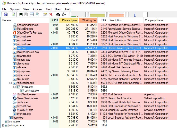 DNS.EXE ma apetyt na pamięć na kontrolerach domeny