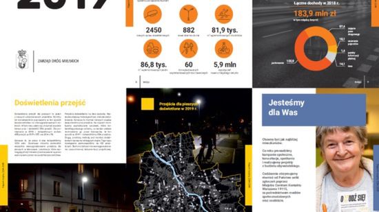 Warszawa. ZDM przedstawia raport za 2019 r.
