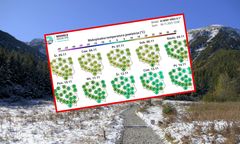 Pogoda w długi weekend. Zapowiadają dużą zmianę