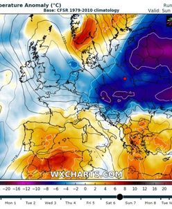 Pogoda. Wraca zima. Nadciąga "bestia z północy"?