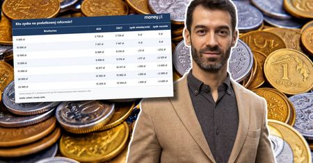 "Groszowa" rewolucja podatkowa? Niewielu skorzysta z reformy PIT