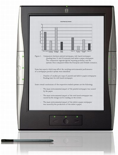 Czytnik e-książek iRex 1000 series z 10-calowym ekranem
