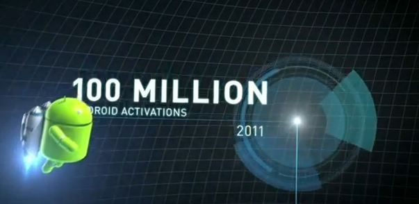 Google I/O 2011: Android w oficjalnych statystykach
