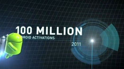 Google I/O 2011: Android w oficjalnych statystykach 1