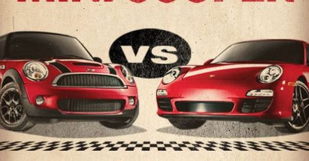 MINI z motyką na Porsche