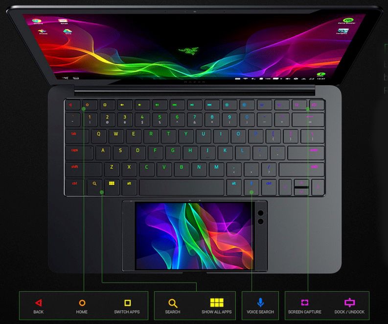 Project Linda - Razer prezentuje urządzenie, które zmieni telefon w laptopa dla graczy. Jeśli powstanie... 5