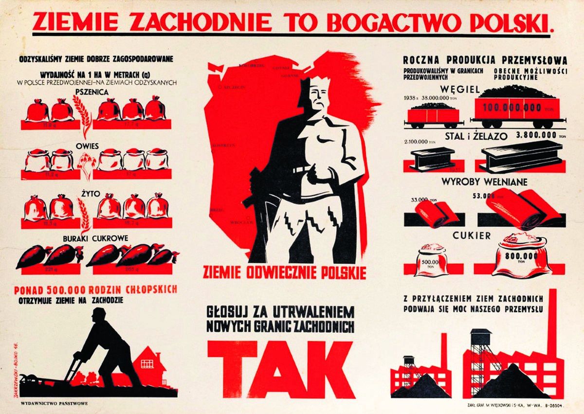 Komunistyczny plakat. "Ziemie zachodnie to bogactwo Polski"