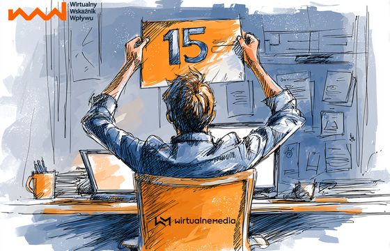 Czego dowiedzieliśmy się po dokładnej analizie 100 polskich mediów? 15 wniosków