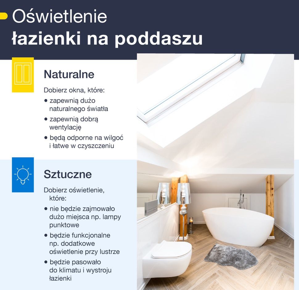 Oświetlenie łazienki na poddaszu