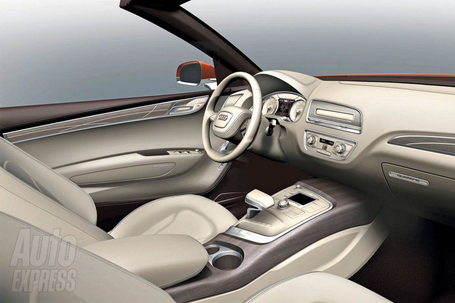Audi Cross Cabriolet