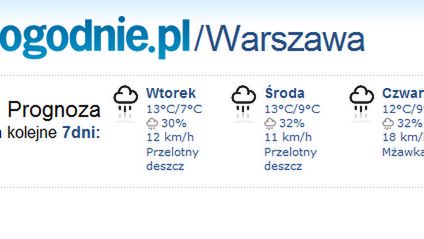 Prognoza pogody od o2 1