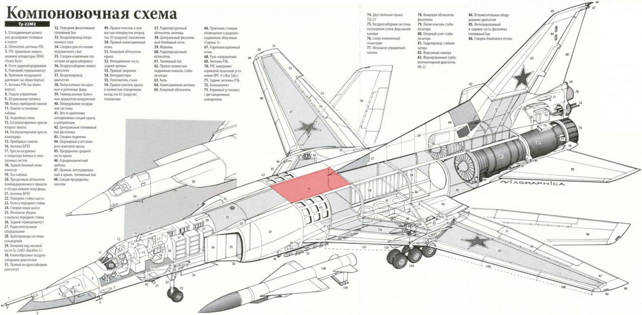 The place where Ukrainian drones (Tu-22M3) struck.