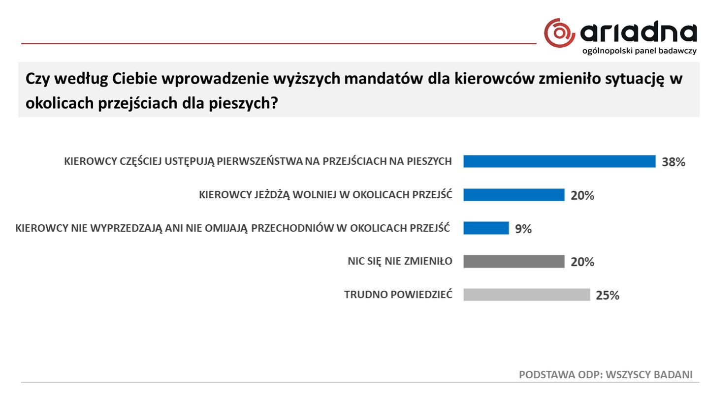 Zdjęcie ilustracyjne do artykułu