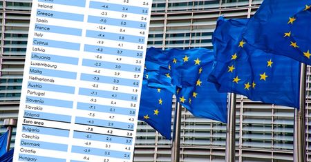 Kryzys w eurolandzie. Nowe prognozy KE