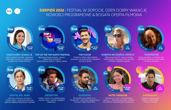 "Fakty" z najdroższymi reklamami w TVN