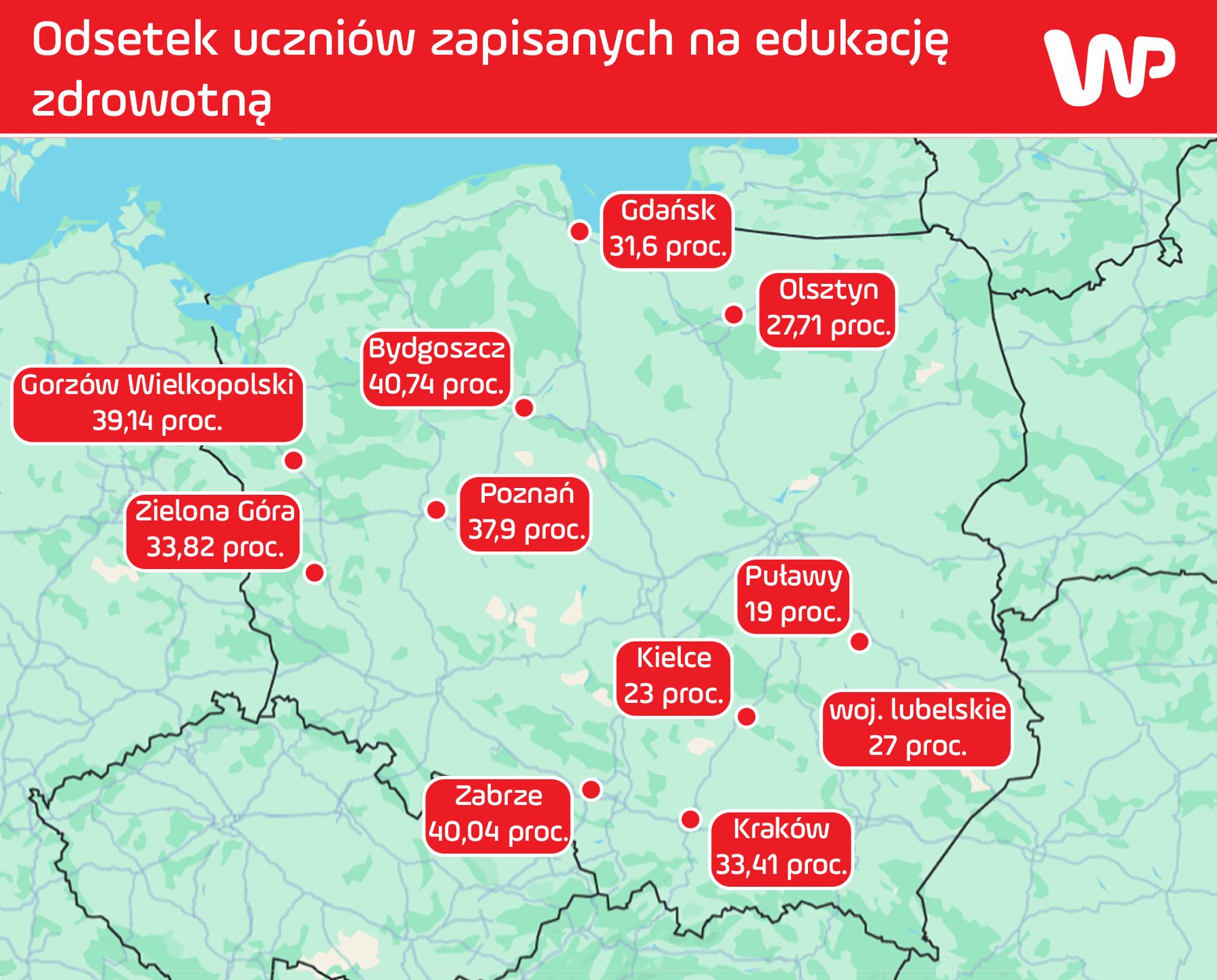 Odsetek uczniów zapisanych na edukację zdrowotną