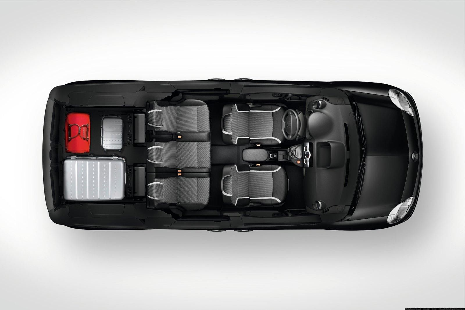 Renault Grand Kangoo