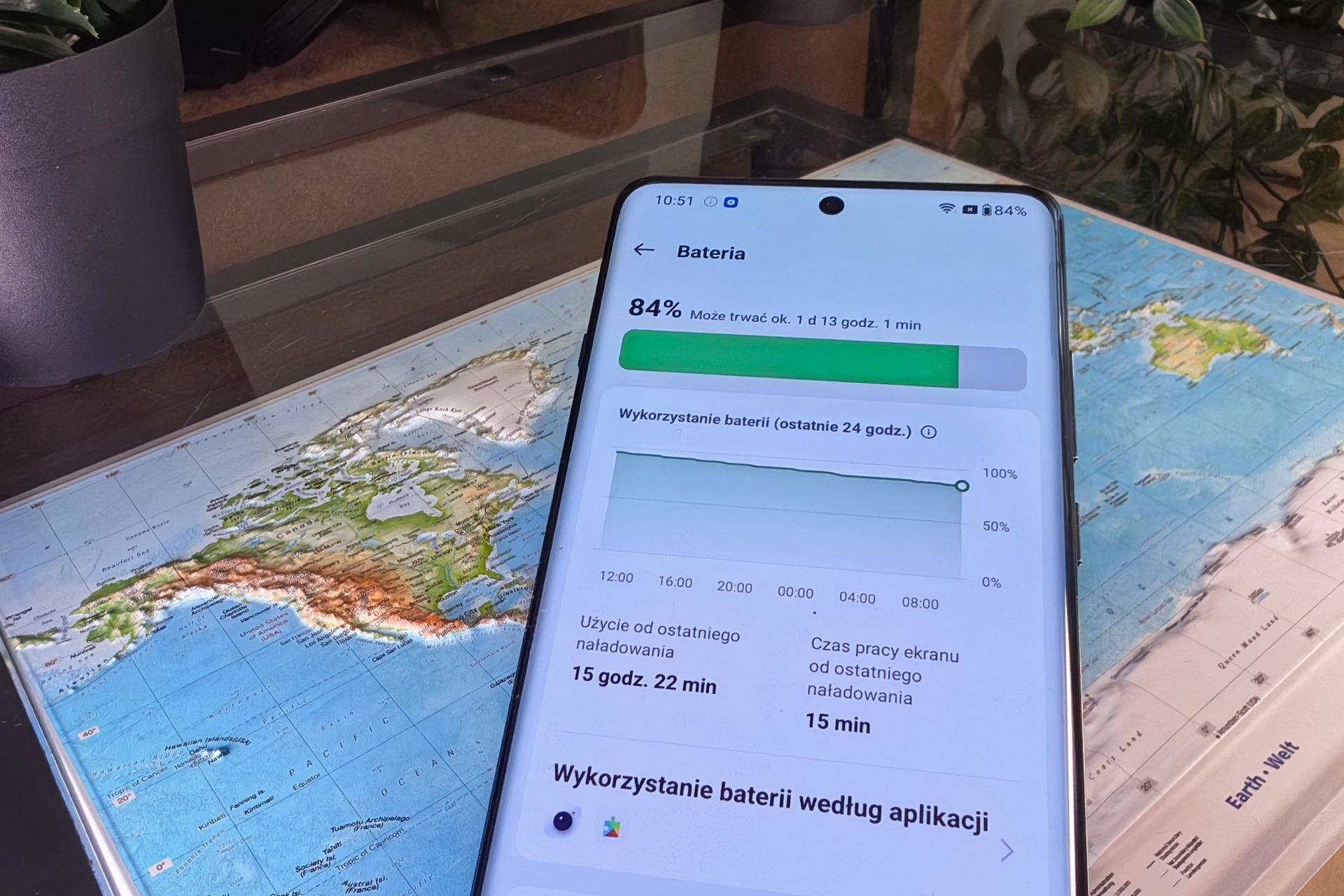 Benchmarksprawdza - OnePlus 12
