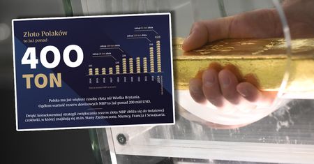 Prezes NBP: Polska dołączyła do ekskluzywnego klubu. Przegoniliśmy Wlk. Brytanię