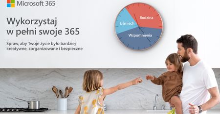 Microsoft 365 na każdy dzień roku