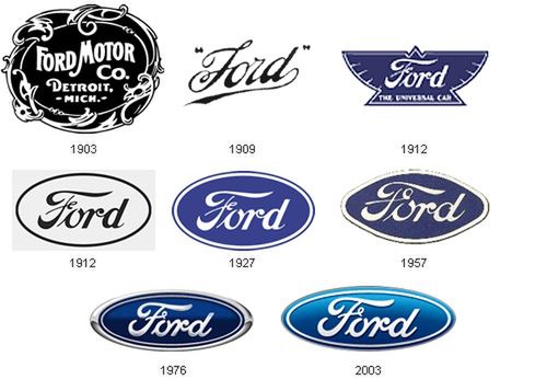 logotyp Ford