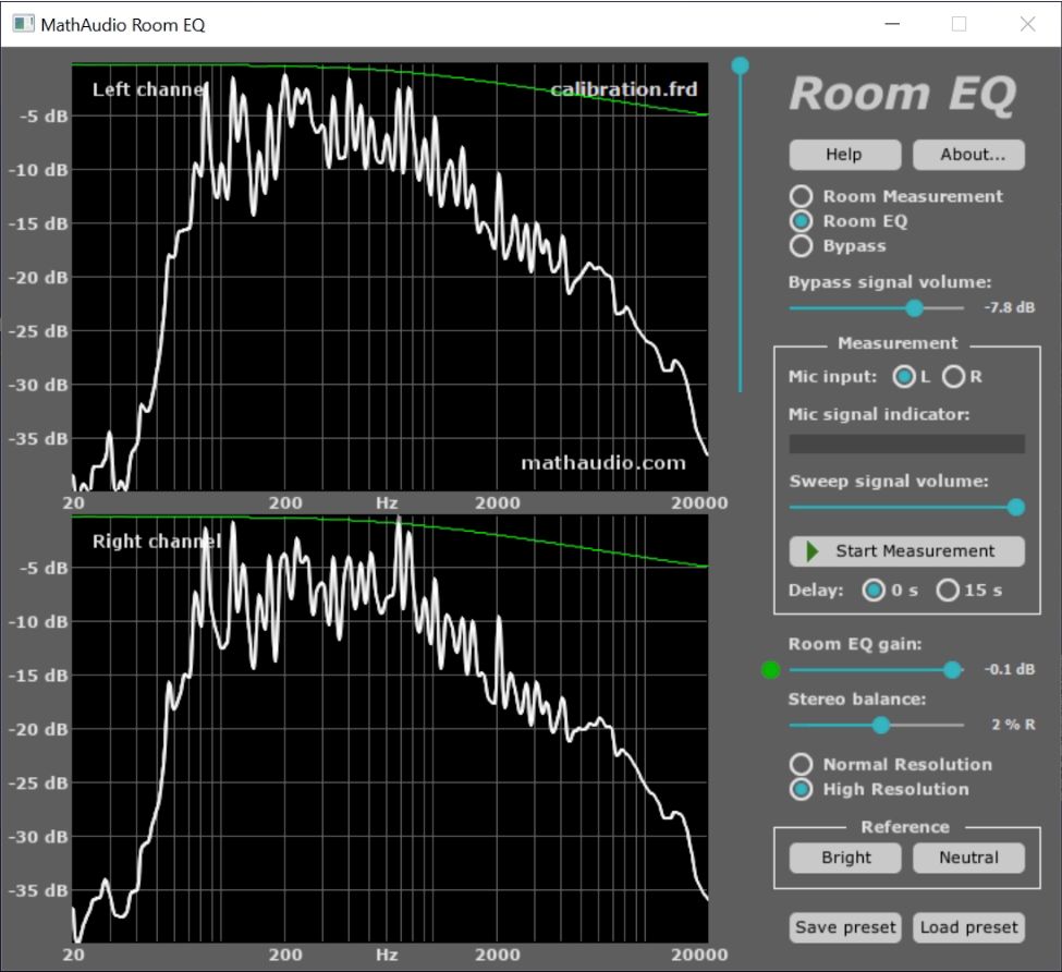 Zrzut ekranu kalibracji z MathAudio Room EQ