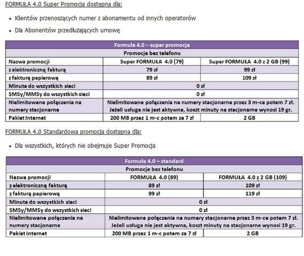 Nowe plany taryfowe w Play, T-Mobile i Orange. W końcu zaczyna być normalnie? 2