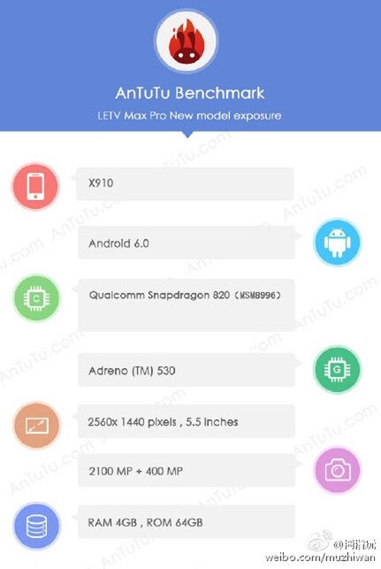 LeTV Max Pro może być jednym z pierwszych smartfonów wyposażonych w Snapdragona 820 2