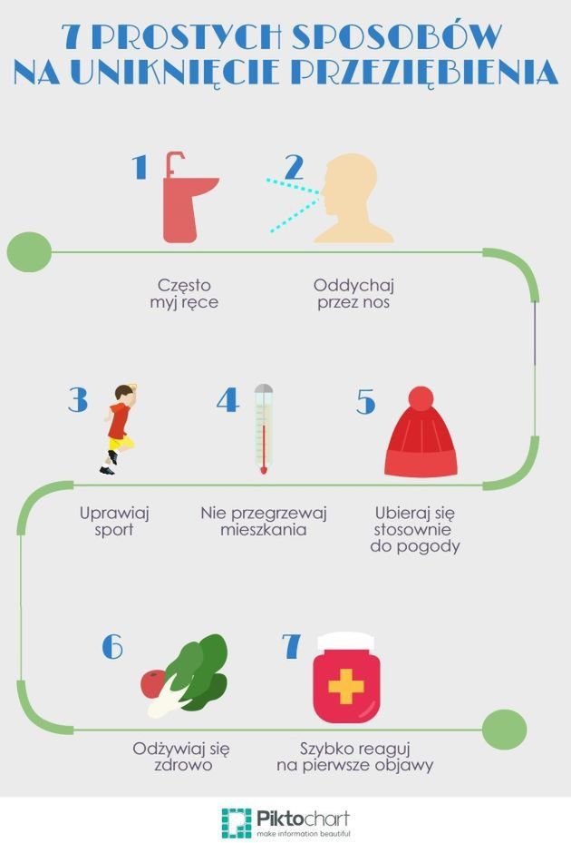 7 wskazówek. Jak się nie przeziębić?