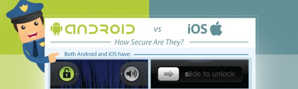 Bezpieczeństwo Androida vs bezpieczeństwo iOS-a [infografika]