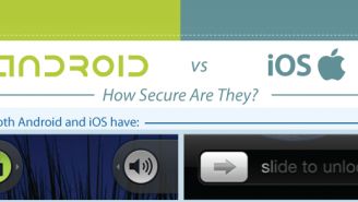 Bezpieczeństwo Androida vs bezpieczeństwo iOS-a [infografika] 1