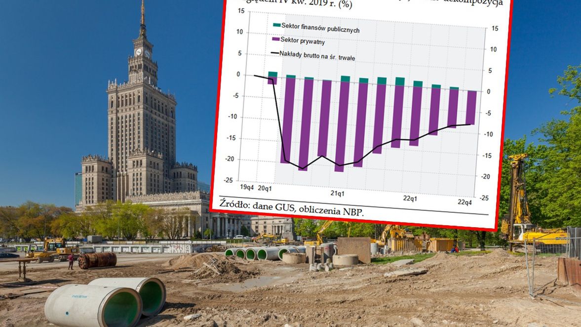 Firmy długo nie wrócą do planów inwestycyjnych sprzed epidemii.