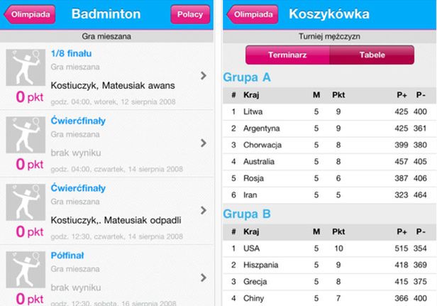 Śledź wyniki polskich sportowców na igrzyskach olimpijskich w Londynie 2