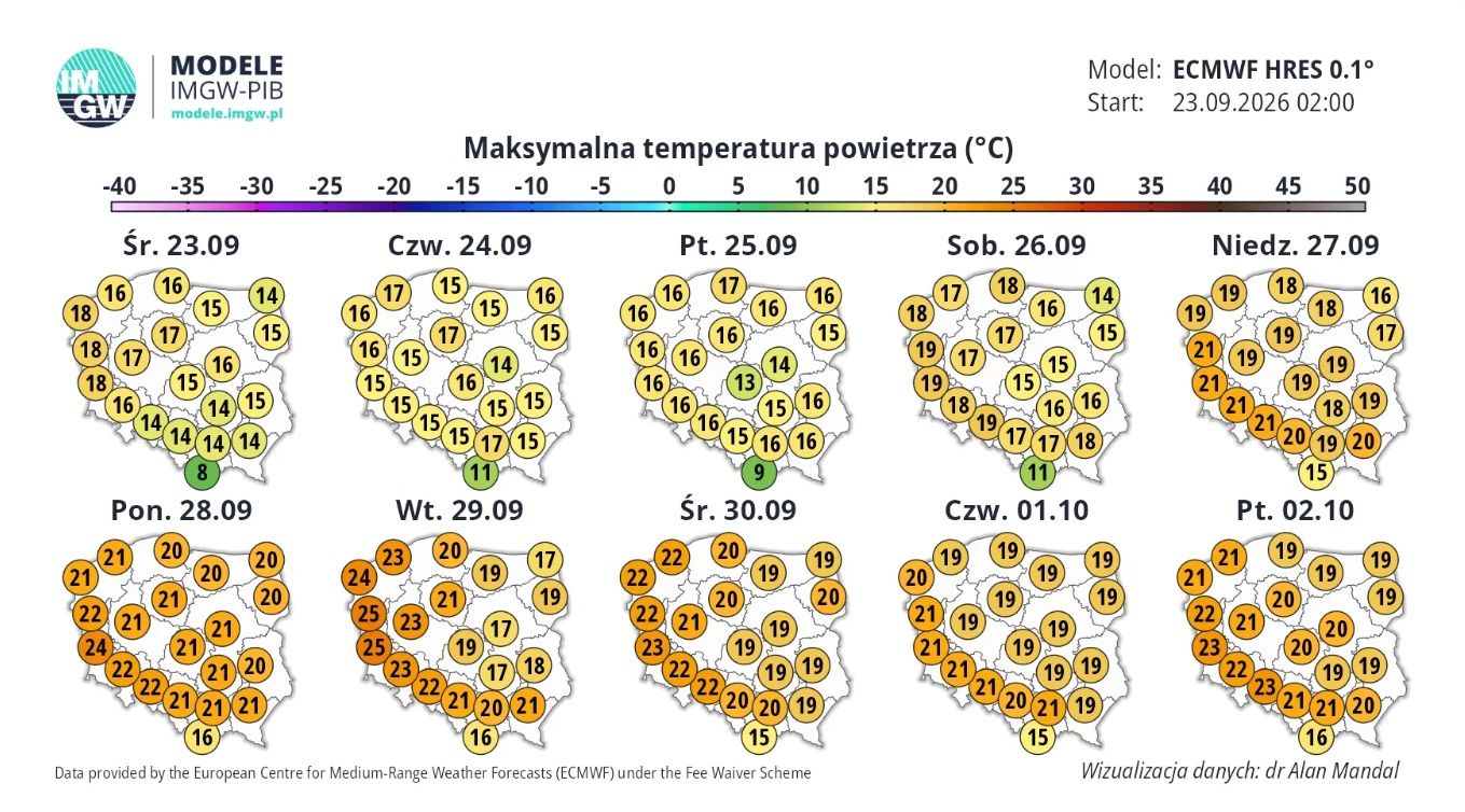 Maksymalna temperatura powietrza