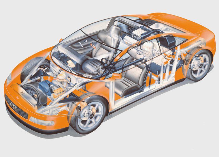 1991 Audi Quattro Spyder
