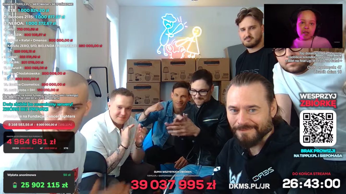 Charytatywny stream Łatwoganga